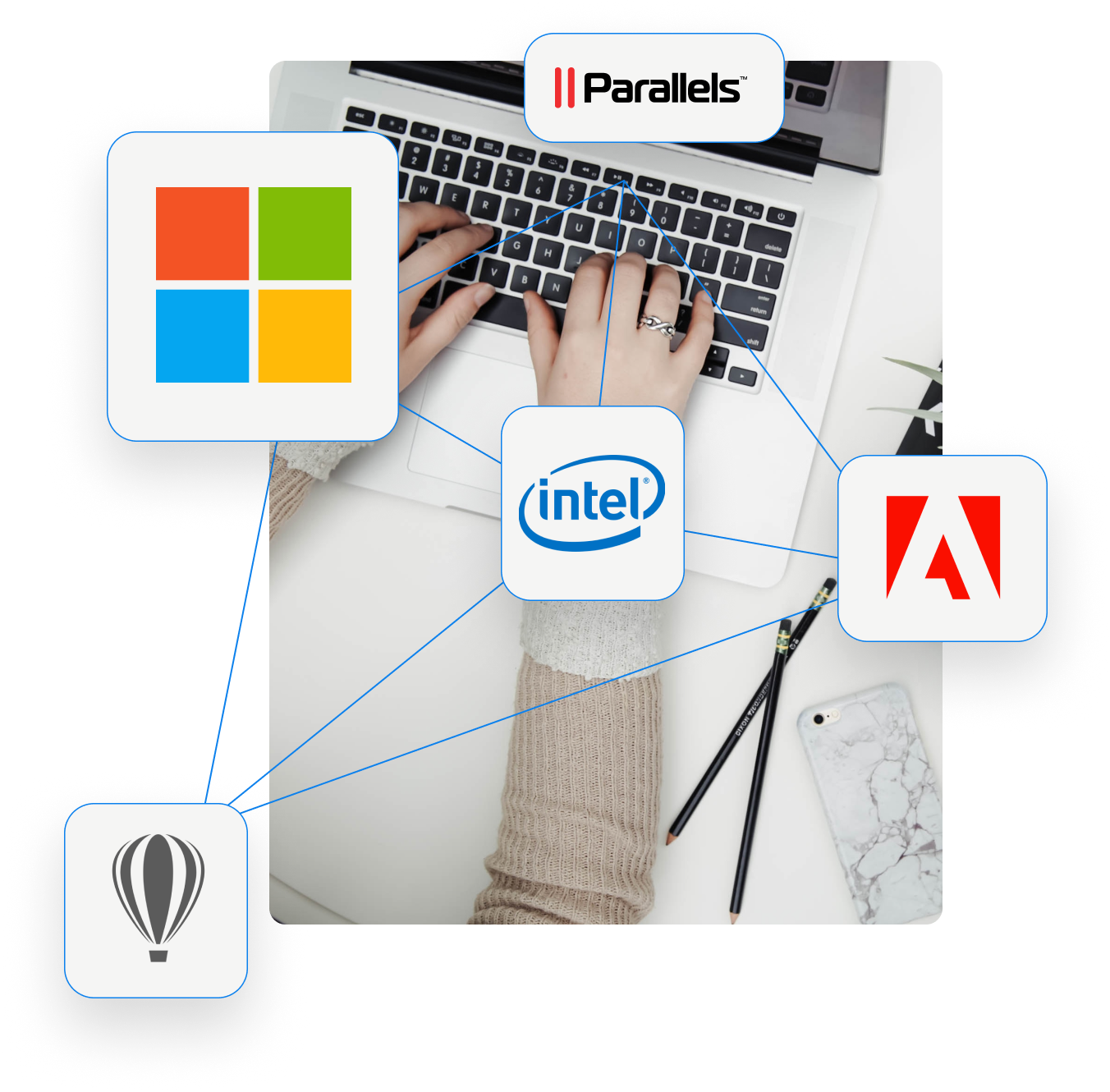 ACAdemics_manufacturers list
